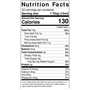 
                  
                    nutrition facts
                  
                